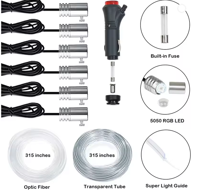 Composants du kit bande LED