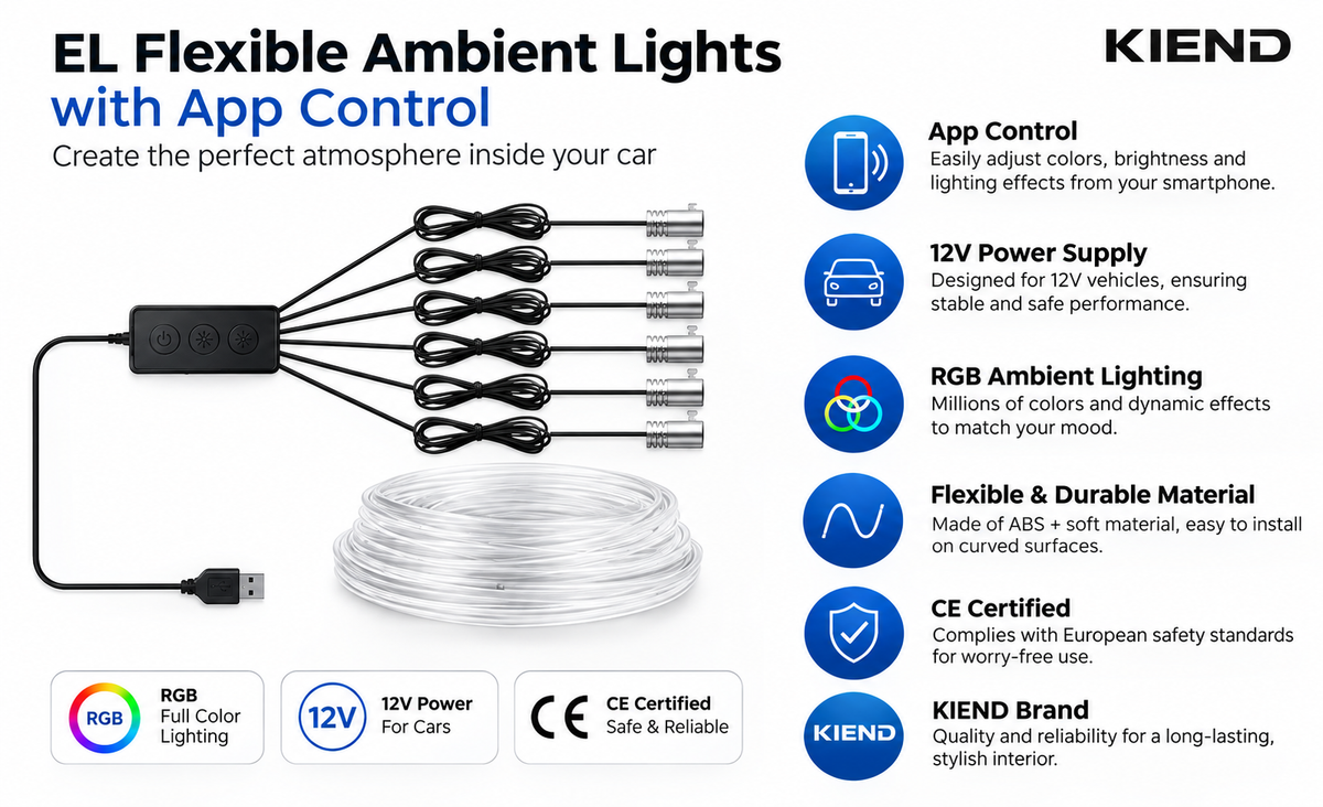 Bande LED d'ambiance, caractéristiques du kit